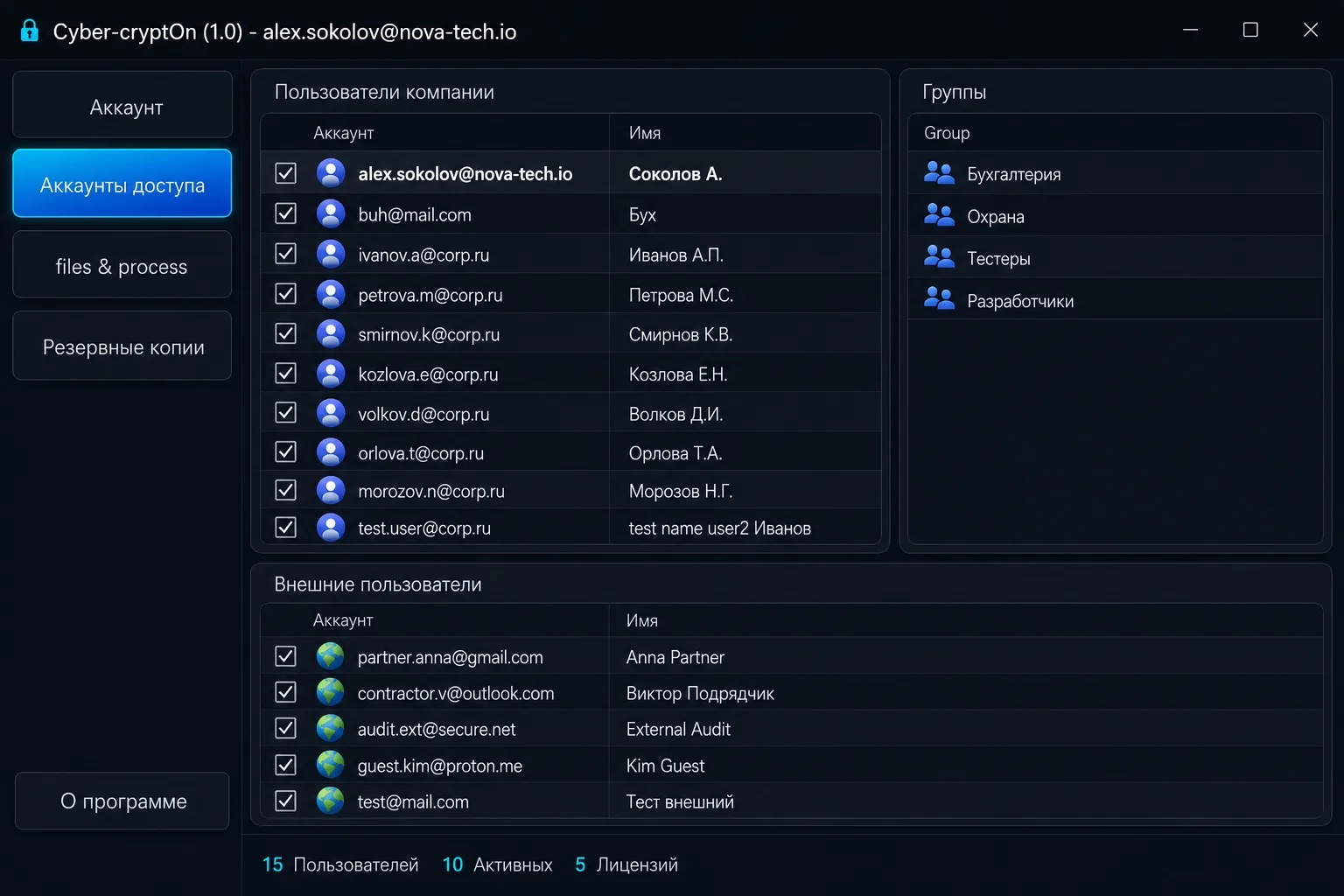 Cyber-CryptOn management console: company users, groups and external users